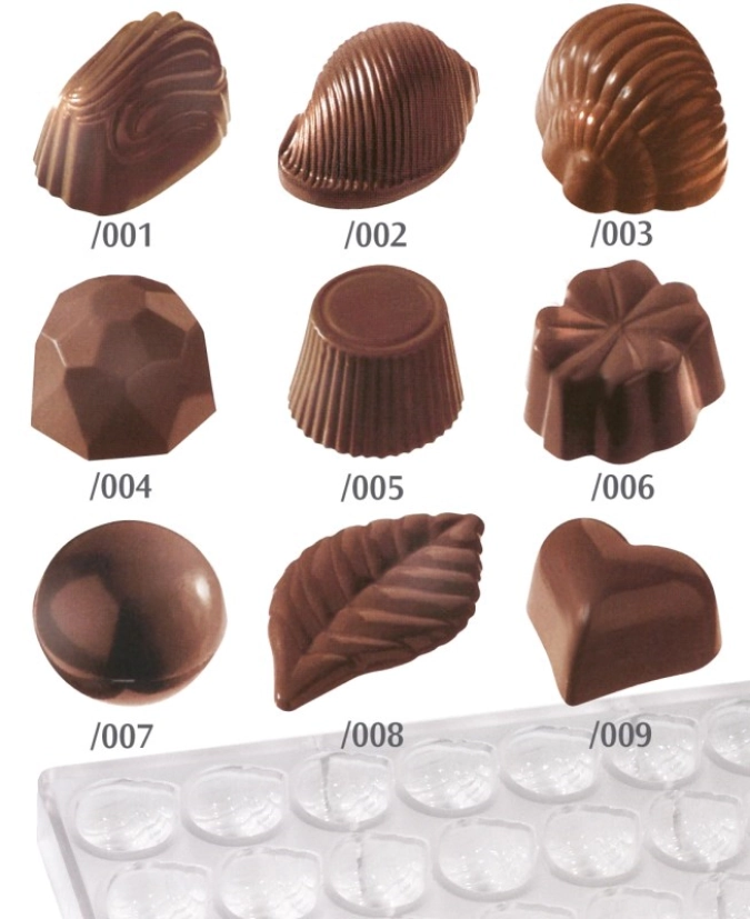 Pralinenform Überzug