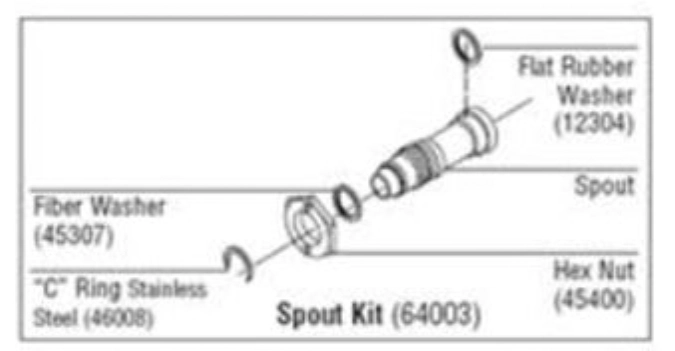 Camtainer Spout Kit