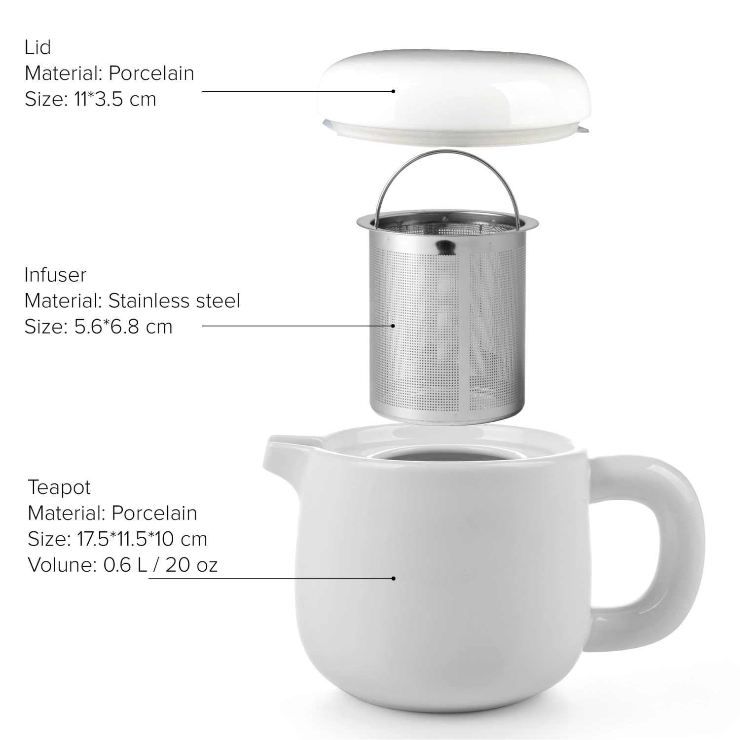 Isabella Pichet de thé