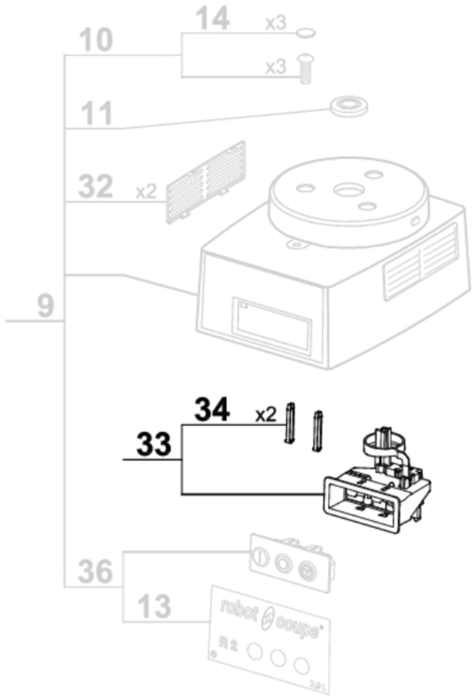 Protection moteur pour R2A