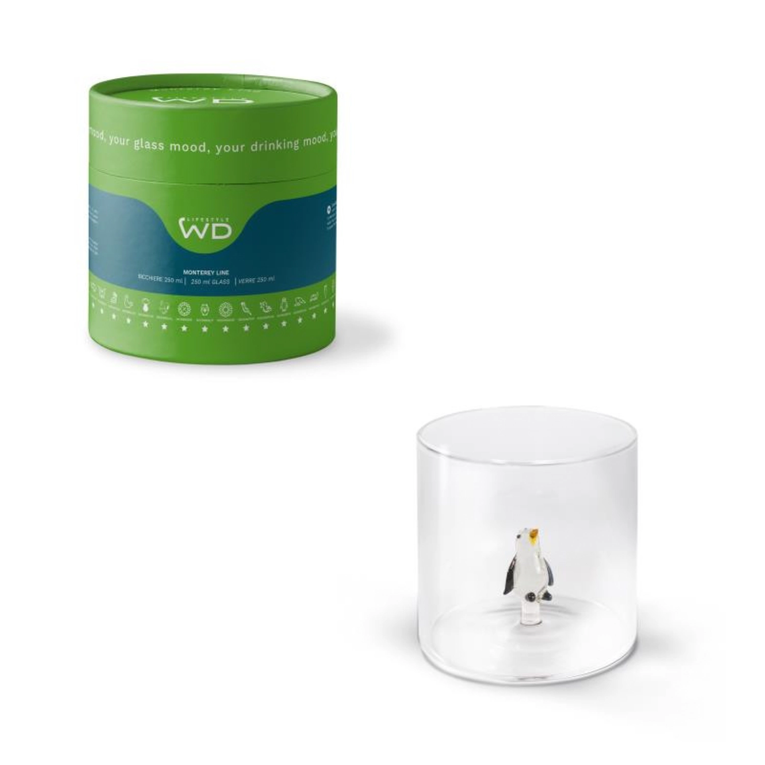 Borosilikat Trinkglas Pinguin