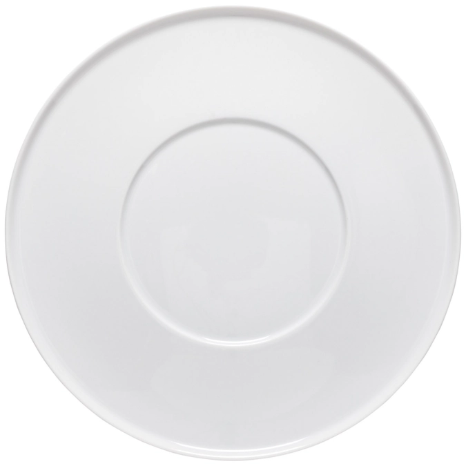 Resonance assiette