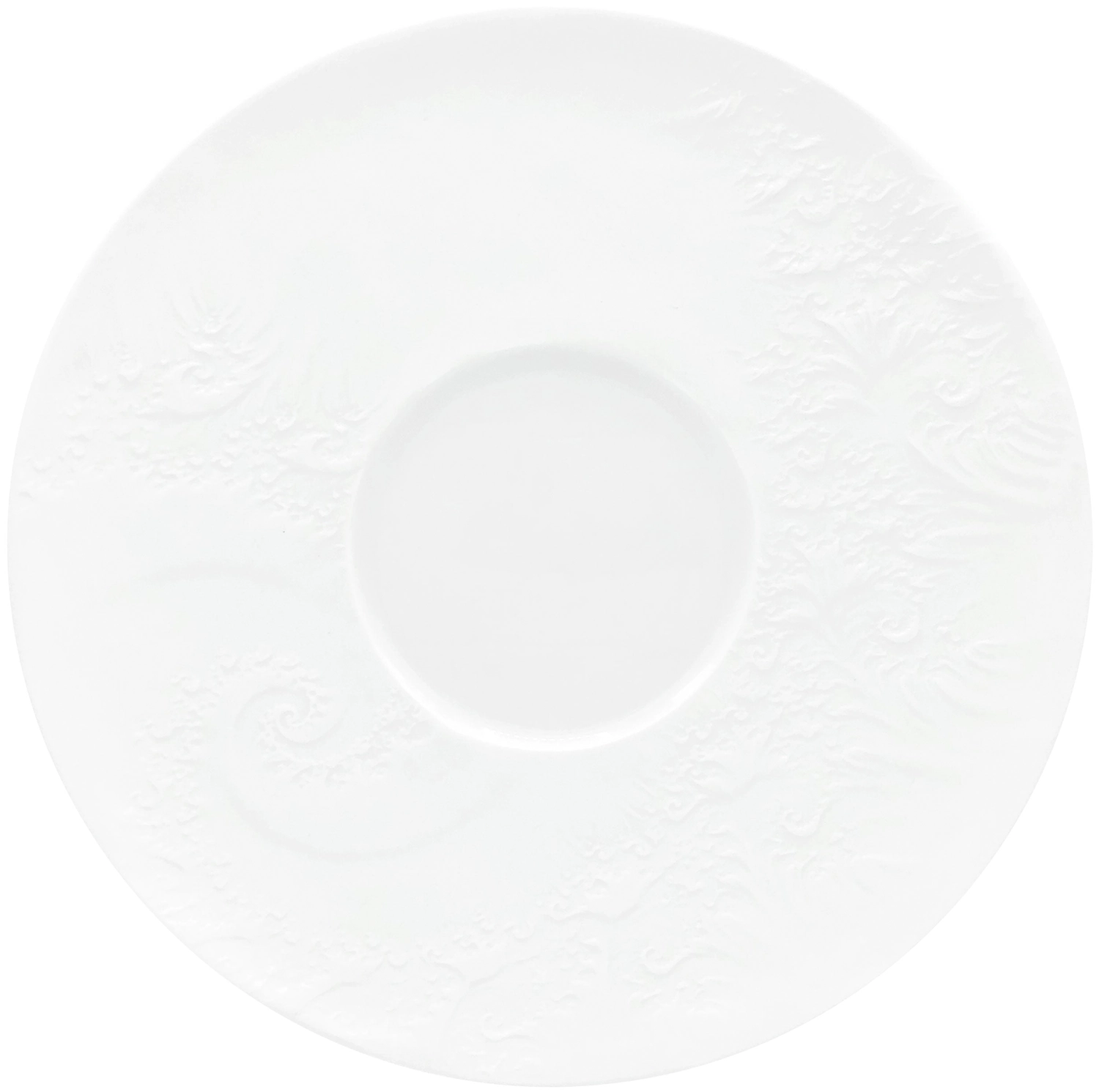 Turbulence assiette
