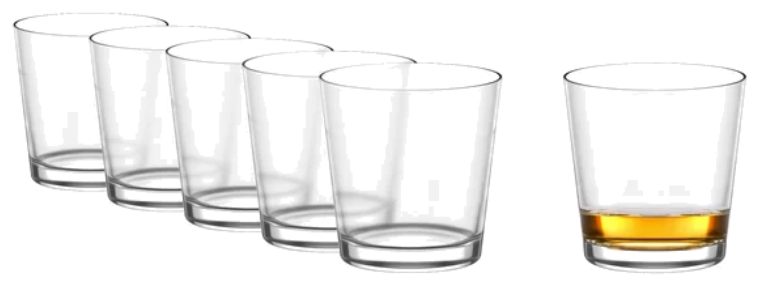 Metrico Whisky O.F. Glas